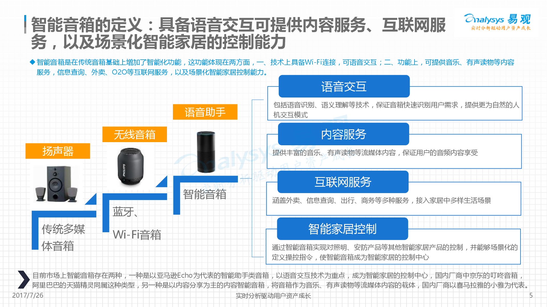 易观:中国智能音箱产业发展分析2017-新音乐产业观察