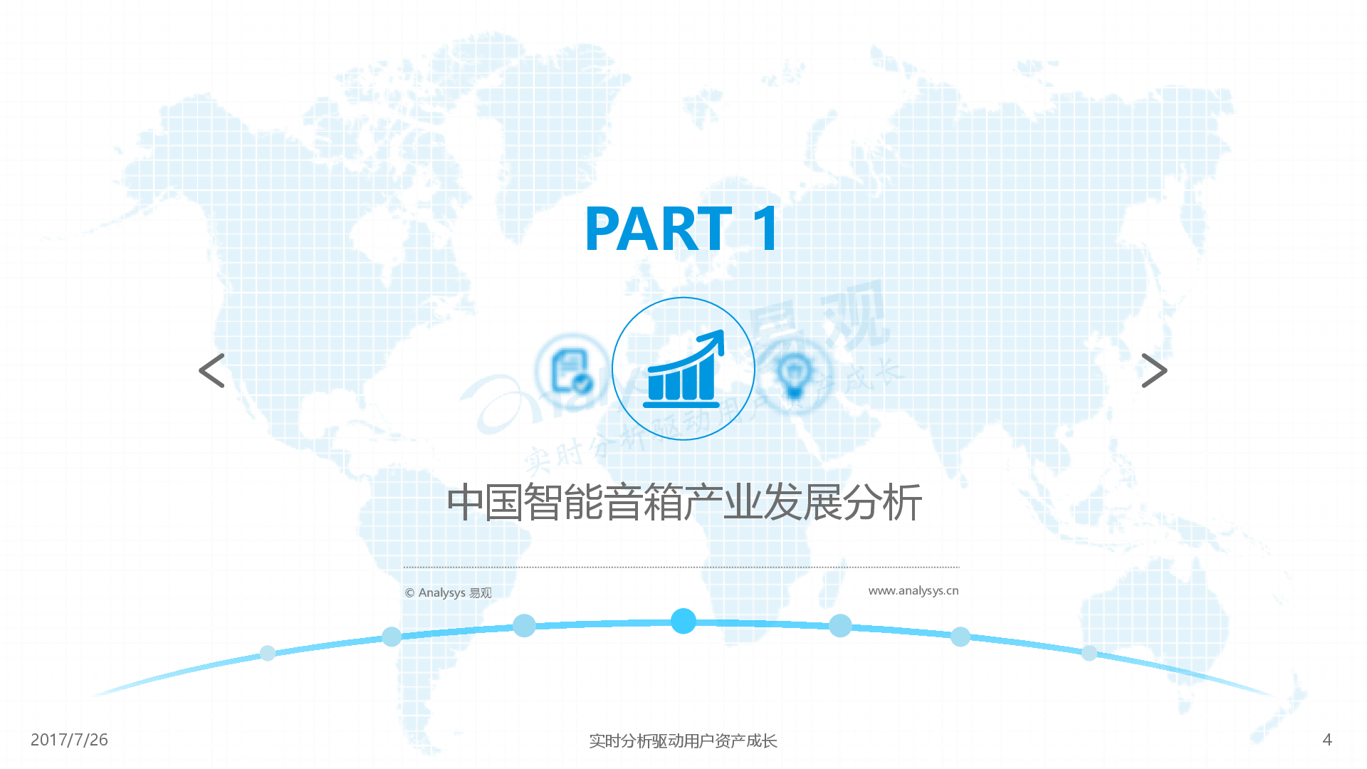 易观:中国智能音箱产业发展分析2017-新音乐产业观察