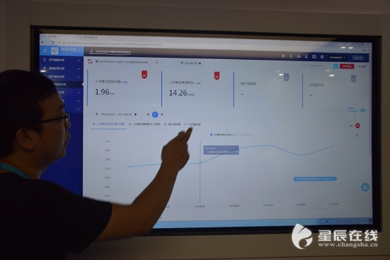 百亿级产业GDP(2)