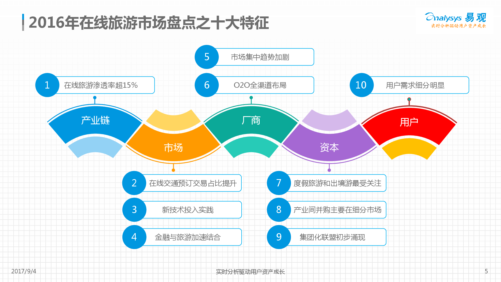 gdp下载_31省上半年GDP排行出炉 粤GDP总量第一(3)